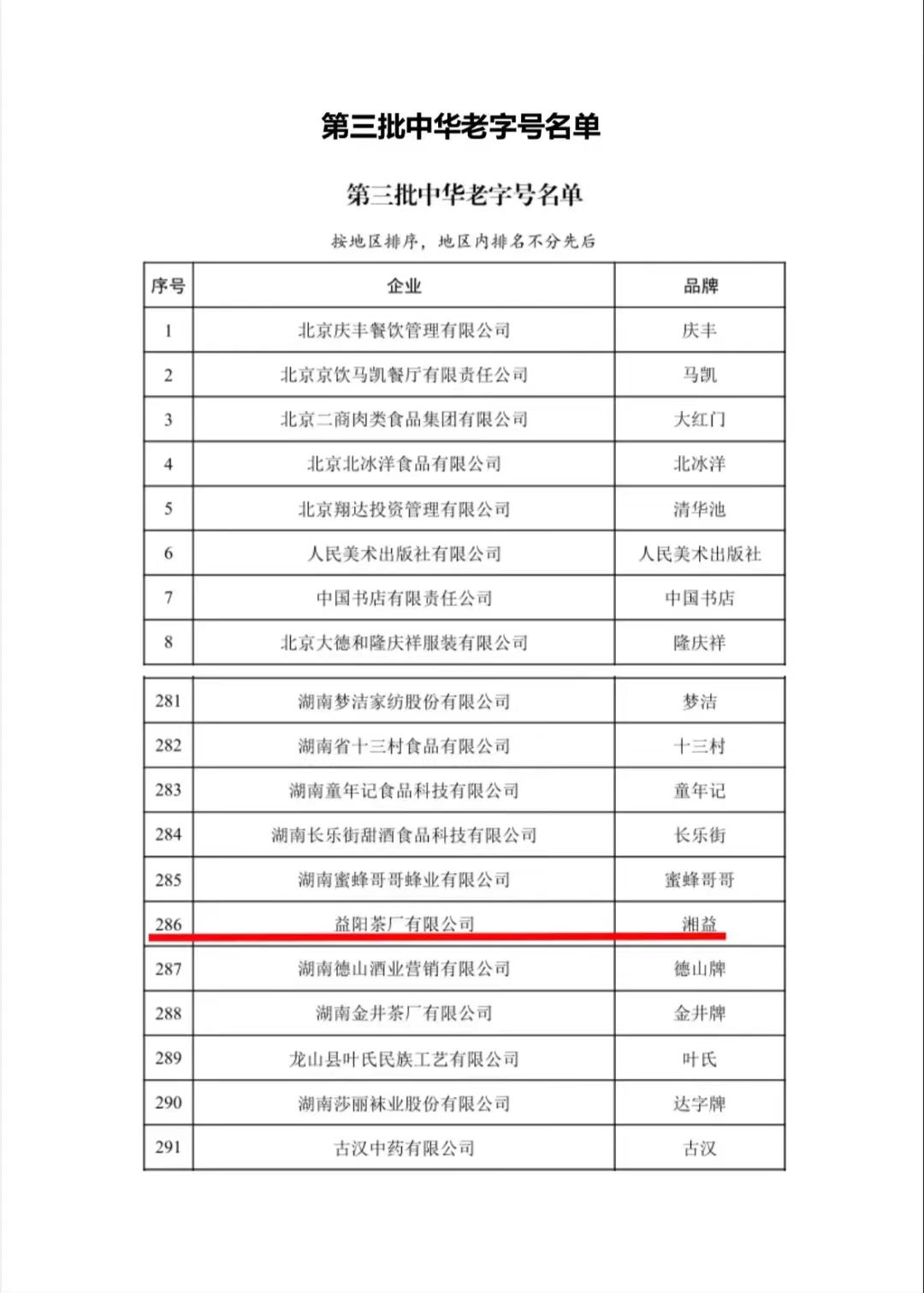榮獲“中華老字號”榮譽(yù)稱(chēng)號